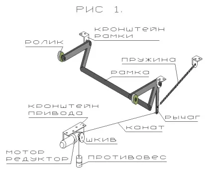 Люк для льоху своїми руками