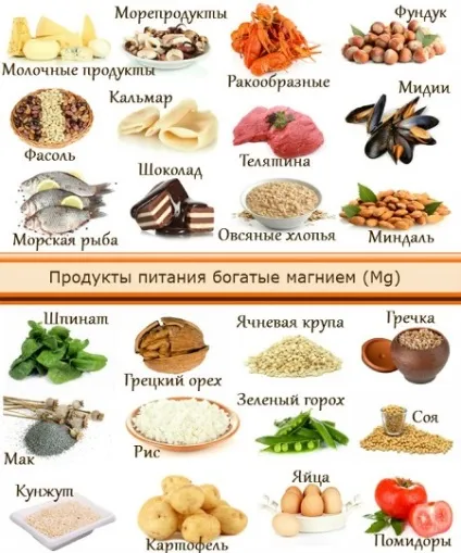 Магнієва дієта відгуки, меню для магнієвої дієти при жовчнокам'яній хворобі, рецепти (магнієва дієта) Магнієва дієта відгуки, меню для магнієвої дієти при жовчнокам'яній хворобі, рецепти