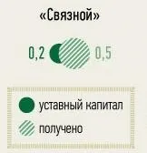 Максим нагідок