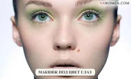 Макіяж під колір очей, жіночий журнал (макіяж) Макіяж під колір очей, жіночий журнал