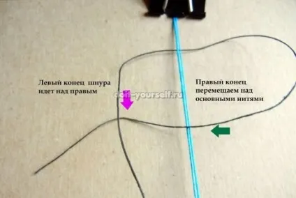 Макраме браслети для початківців схеми плетіння прості і з намистинами, відео уроки (макраме) Макраме браслети для початківців схеми плетіння прості і з намистинами, відео уроки