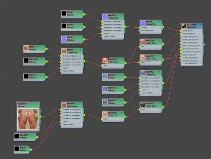 Making of спартанець - комп'ютерна графіка та анімація (3d 2d комп'ютерна графіка анімація архітектура художня галерея відео уроки курси новини конкурси залізо форум блог 3dmax maya zbrush adobe illustrator photoshop unity blender vray mental ray renderman) Making of спартанець - комп'ютерна графіка та анімація