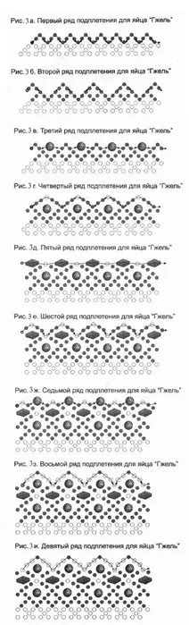 Мама для мам великодні бісерні роботи прекрасних майстрів (розвиток) Мама для мам великодні бісерні роботи прекрасних майстрів