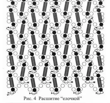 Мама для мам великодні бісерні роботи прекрасних майстрів (дитина) Мама для мам великодні бісерні роботи прекрасних майстрів