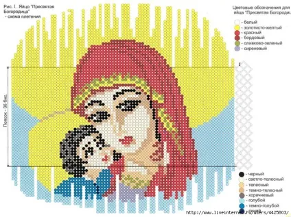 Мама для мам великодні бісерні роботи прекрасних майстрів (вагітність) Мама для мам великодні бісерні роботи прекрасних майстрів