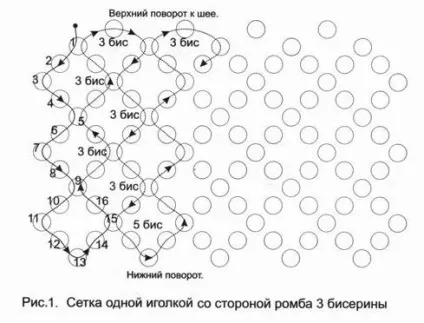 Мама для мам великодні бісерні роботи прекрасних майстрів (календар вагітності) Мама для мам великодні бісерні роботи прекрасних майстрів