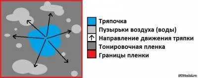 Маска клону - форум самодельщиков