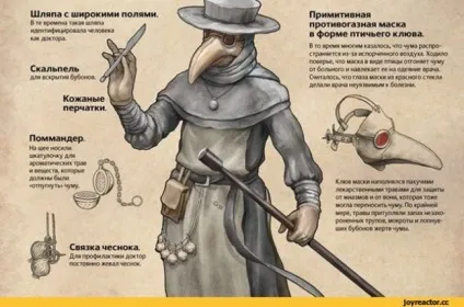 Маска «чумного доктора» стімпанк