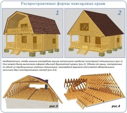 Мансардний дах і її кроквяна система креслення (система) Мансардний дах і її кроквяна система креслення