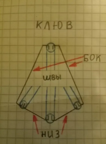 Маска чумного доктора