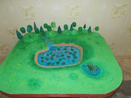 Майстер-клас макет ландшафту «лотосове озеро» (для вчителів) Майстер-клас макет ландшафту «лотосове озеро»
