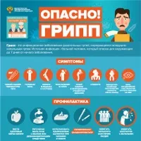 МБУЗ ГБСМП - головна сторінка (якості надання послуг) МБУЗ ГБСМП - головна сторінка