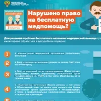 МБУЗ ГБСМП - головна сторінка (якості надання послуг) МБУЗ ГБСМП - головна сторінка