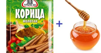 Мед для шкіри обличчя корисні властивості, як застосовувати, показання та протипоказання