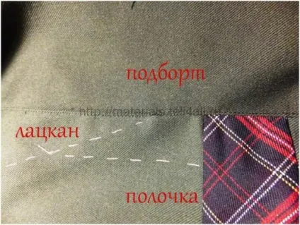 Майстер-клас шкільний жакет для дівчинки, шкатулка (задні рельєфи бічні) Майстер-клас шкільний жакет для дівчинки, шкатулка