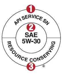 Класифікація моторних масел - маркування масел sae, api, acea (sae) Класифікація моторних масел - маркування масел sae, api, acea