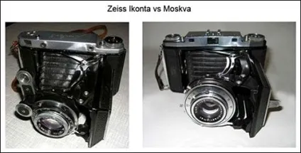 Класифікація фотоапаратів (налаштовується матовому склу) Класифікація фотоапаратів