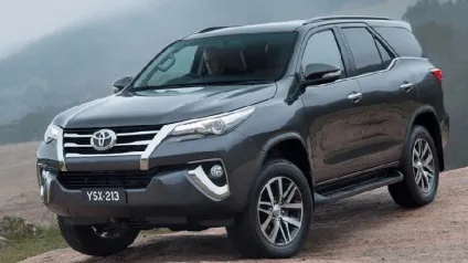 Класифікація легкових автомобілів за типом кузова (типу) Класифікація легкових автомобілів за типом кузова