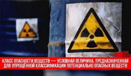 Класи небезпеки шкідливих речовин поняття і як їх визначити (шкідливих) Класи небезпеки шкідливих речовин поняття і як їх визначити