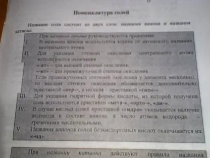 Класи неорганічних сполук