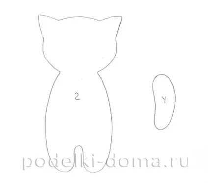 Кавова кішка (майстер-клас), коробочка ідей і майстер-класів (майстер-клас) Кавова кішка (майстер-клас), коробочка ідей і майстер-класів
