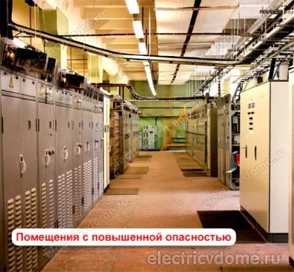 Класифікація приміщень з електробезпеки згідно з ПУЕ (класифікація) Класифікація приміщень з електробезпеки згідно з ПУЕ