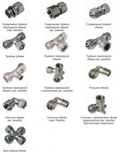 Металопластикові труби монтаж своїми руками, з'єднання, ремонт, установка, види (труби) Металопластикові труби монтаж своїми руками, з'єднання, ремонт, установка, види