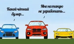 Мертва петля ольги Корбут ссср