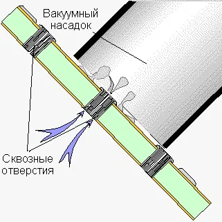 Металізація отворів друкованих плат в домашніх умовах (отворів) Металізація отворів друкованих плат в домашніх умовах