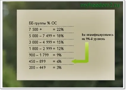 Менеджер оріфлейм