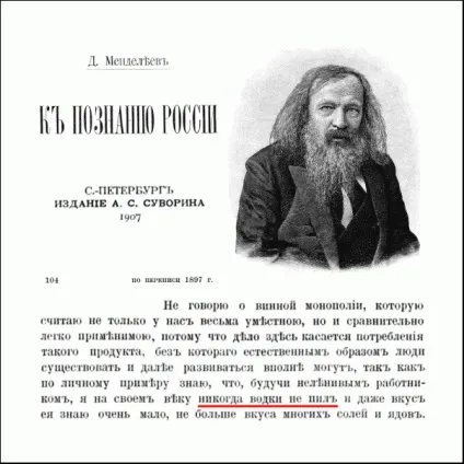 Менделєєв не винайшов горілку