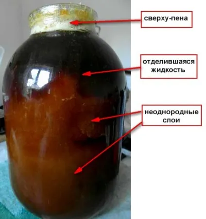 Мед расслоился, чому