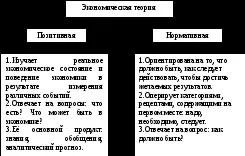 мічеський тренінг