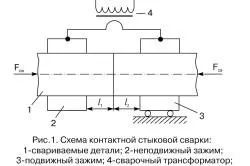 Методи зварювання металу детальна класифікація (зварювання) Методи зварювання металу детальна класифікація
