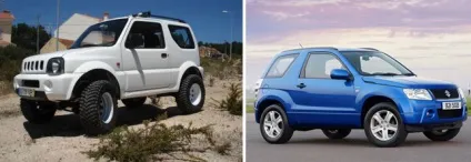 Міні джипи і позашляховики - авто - про авто на сайті Або де Боте! (Автомобіль) Міні джипи і позашляховики - авто - про авто на сайті Або де Боте!