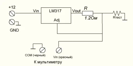 Мілліомметри - приставка до мультиметру