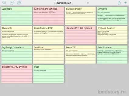 Метод індексних карток, все про ipad