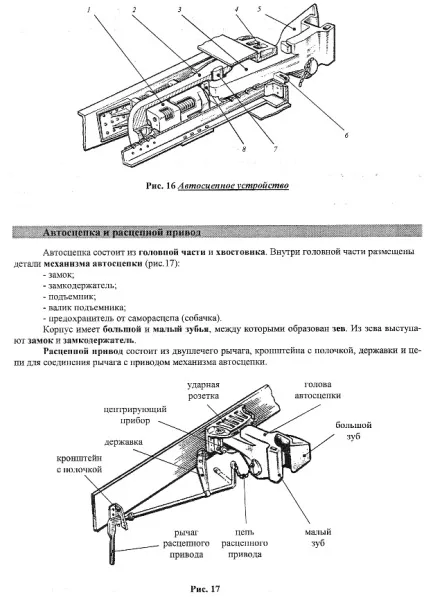 Механічне обладнання пасажирського вагона - загальні відомості про механічне пристрої
