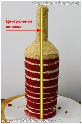 Мк торт пляшка віскі