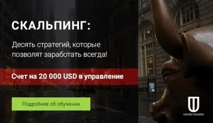 Світова нафту