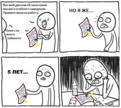 Мої міркування про життя # 1