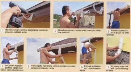 Монтаж водостоку своїми руками, будівельний портал (водостоку) Монтаж водостоку своїми руками, будівельний портал