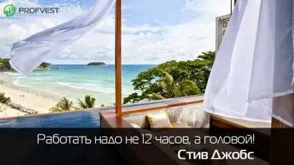 Мій шлях, або як я став інвестором (інвестором) Мій шлях, або як я став інвестором