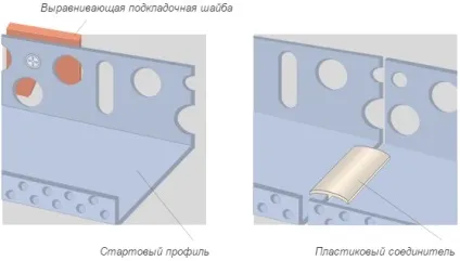 монтаж термопанелей