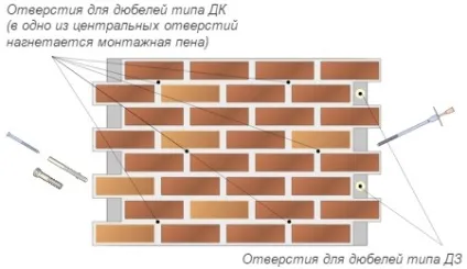 монтаж термопанелей