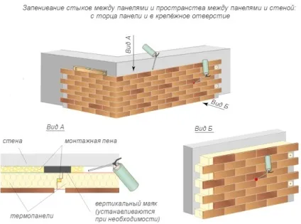 монтаж термопанелей