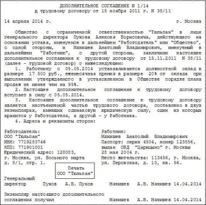 Чи може роботодавець зменшити зарплату (може) Чи може роботодавець зменшити зарплату