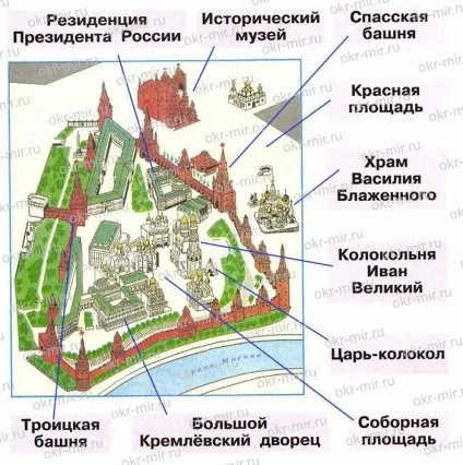 Московський кремль (Плешаков, робочий зошит 2 клас 2 частина) (навколишній світ) Московський кремль (Плешаков, робочий зошит 2 клас 2 частина)