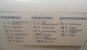 Чи можна прати іграшки антистрес в пральній машині і як (можна) Чи можна прати іграшки антистрес в пральній машині і як