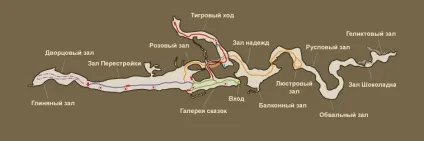 Мармурова печера - красива печера криму (криму) Мармурова печера - красива печера криму